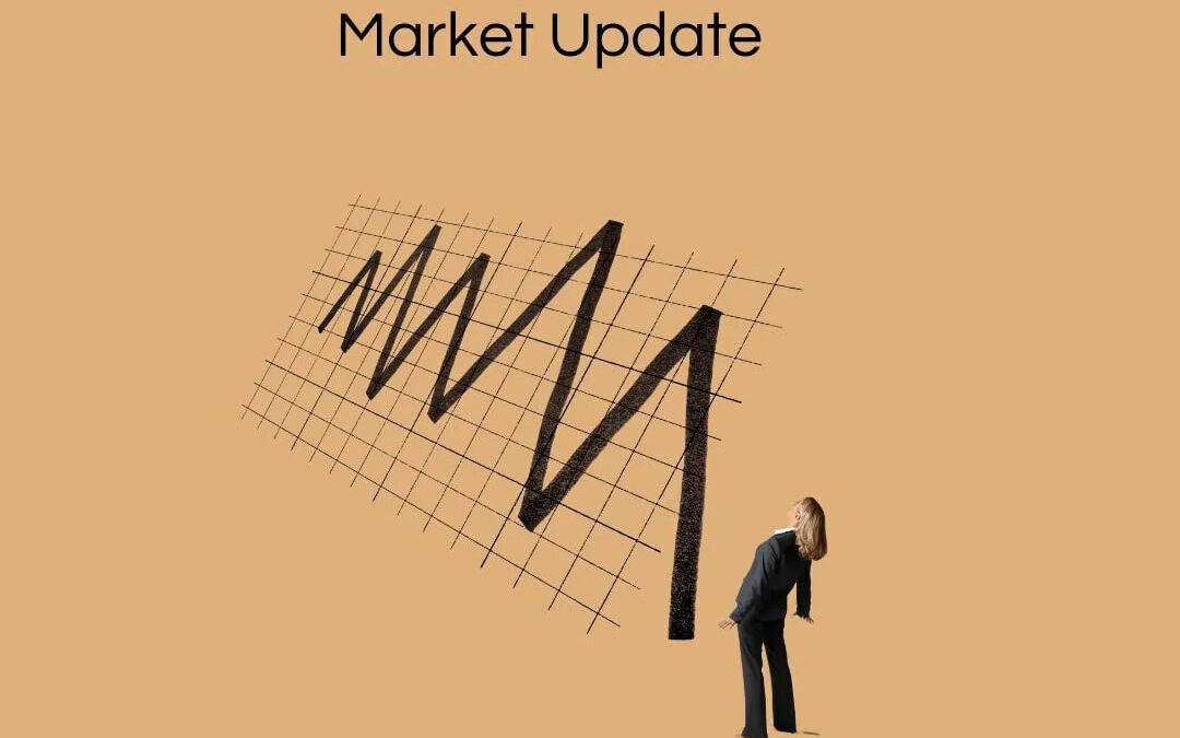 Market Update 22/03/2022